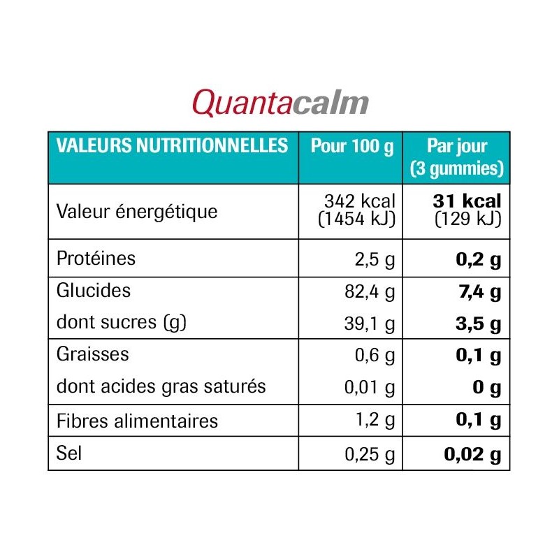 Cure Equilibre Cérébral