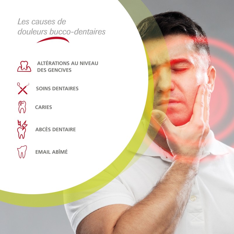 Quantabuccal • PhytoQuant