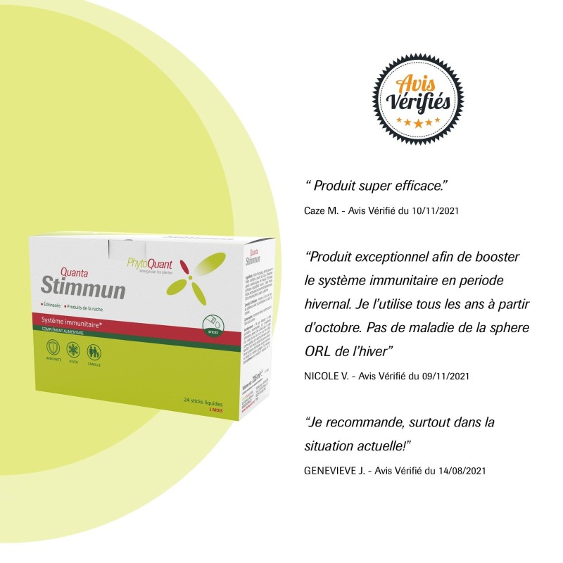 Lot de 3 QuantaStimmun
